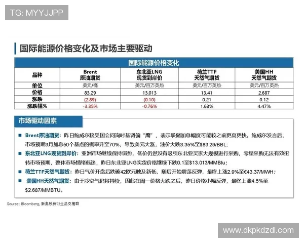 微扑克线上开户后如何进行账户充值和安全保障措施介绍