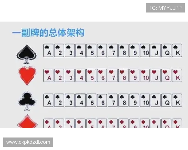 扑克牌21的玩法技巧与实用策略分享帮助玩家快速提升游戏水平