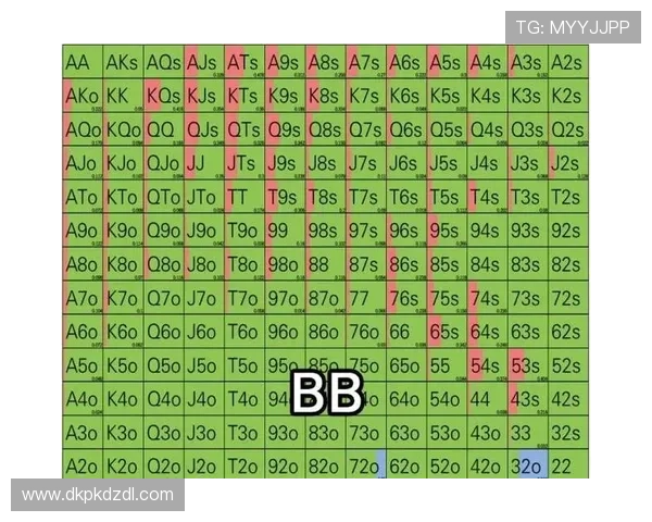 21点新的算牌技巧帮助玩家提升胜率的实用策略详解